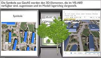 Umsetzung von GIS Daten in ein interaktives 3D Modell